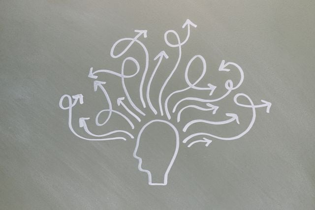Scholarly Coverage Across Psychology Disciplines