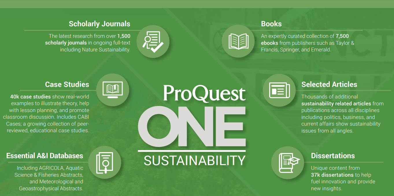 Comprehensive Content For Teaching, Learning, and Research