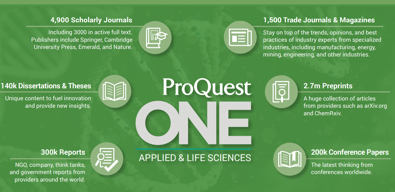 Specialized content to support research and learning in Applied & Life Sciences